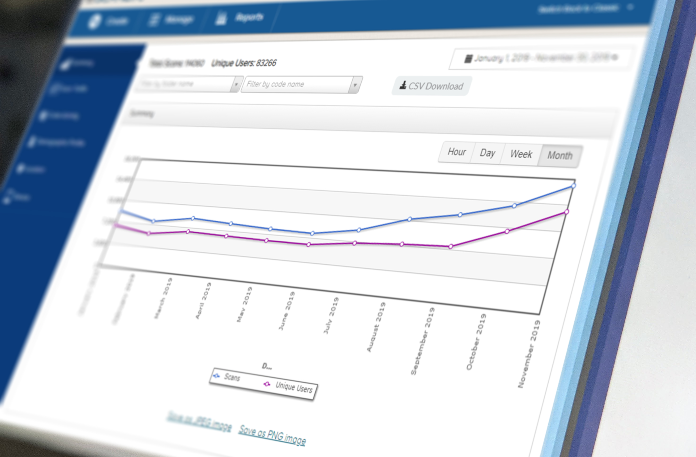 Enterprise analytics