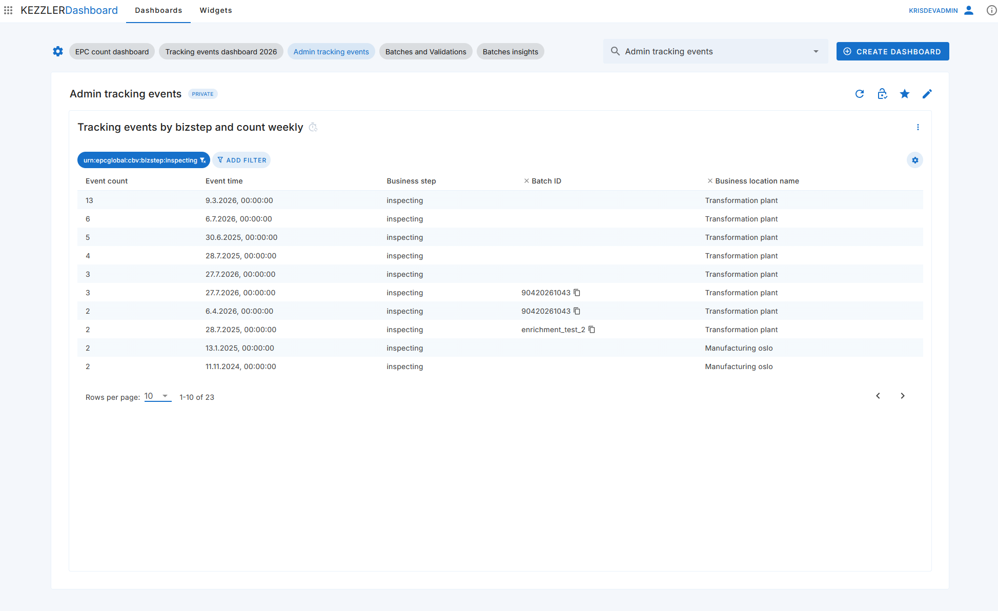 Kezzler Admin tracking events table filtered by business step and batch ID, showing the new absolute date range filter.